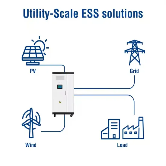 Where to buy ultra-high efficiency photovoltaic modular energy storage systems
