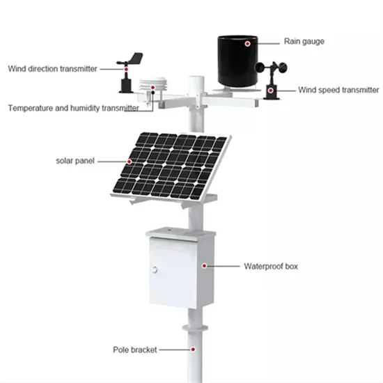 Comparative Test of Two-Way Charging for Photovoltaic Containers Used in Mining