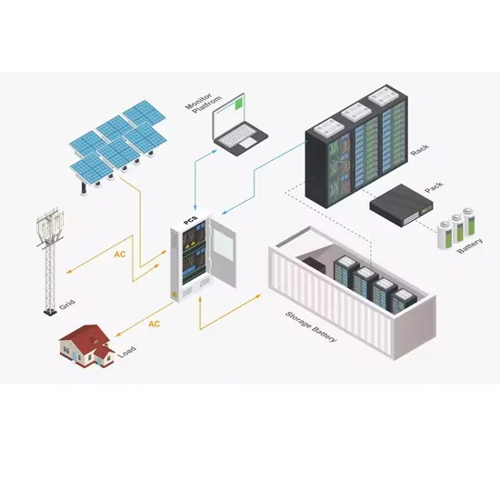 How much does a large-scale pv distribution cost at an australian port 