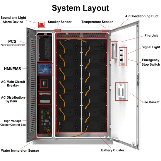 Energy storage for peak load shaving and valley filling emergency power supply
