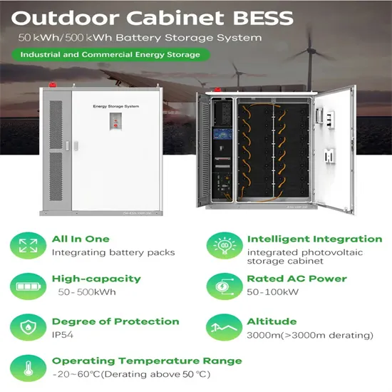 What to do if the photovoltaic panel turns blue