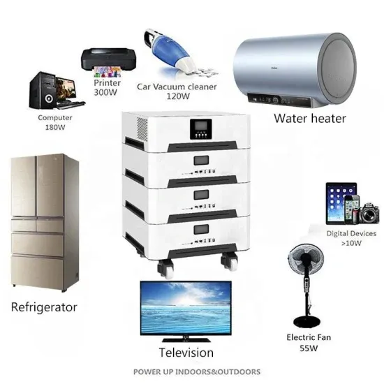 Are solar panels used for solar power generation 