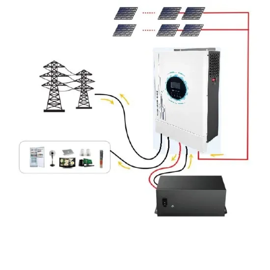 Solar energy storage cabinet for power distribution at weather stations