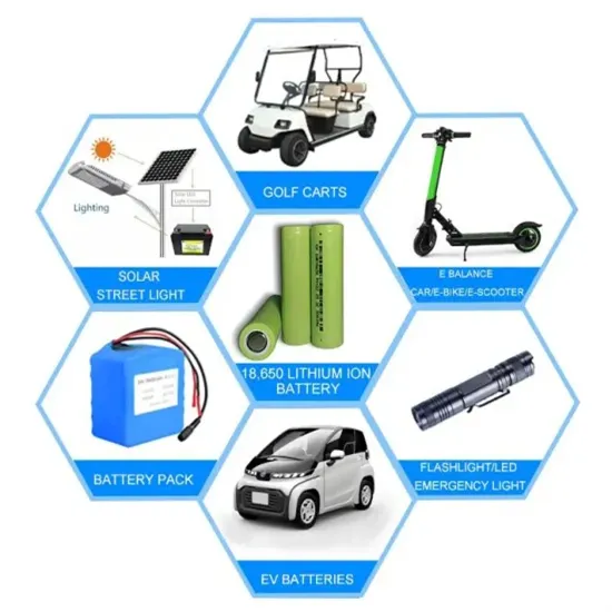 Unit Price of Fast Charging for Smart Photovoltaic Energy Storage Containers