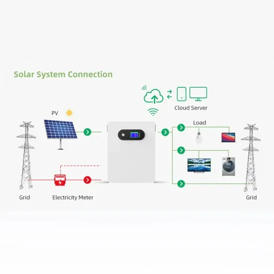 Power generation for civil solar energy