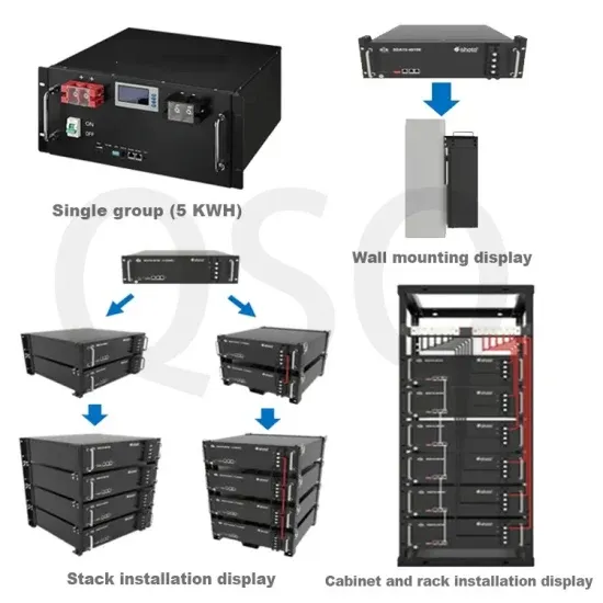 Monaco Large Mobile Energy Storage Vehicle