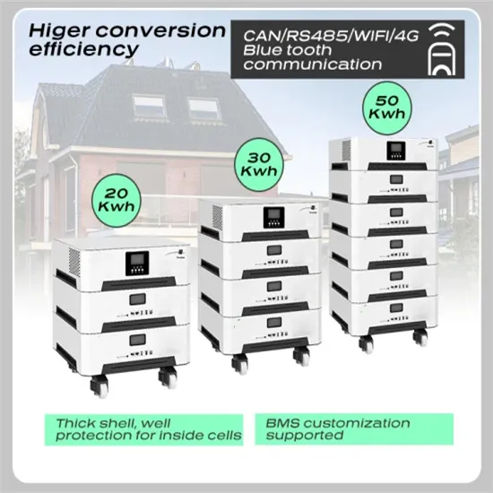 New energy sources capable of generating solar power
