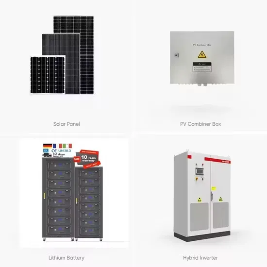 The price of new solar panels in Russia