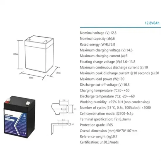 Modular Communication Power Supply Cabinet for Mexican Base Stations
