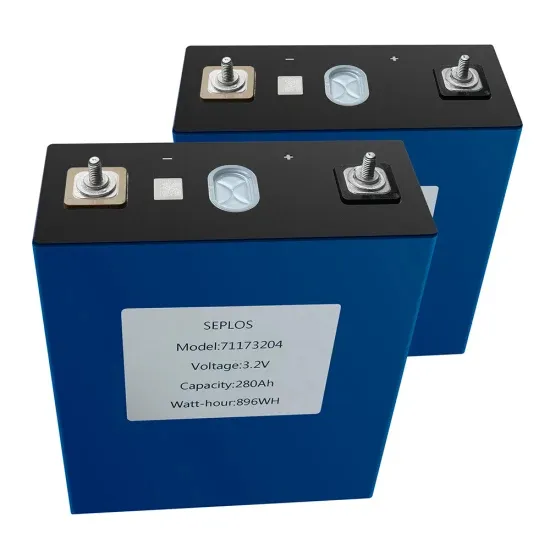 Solar incentives angola