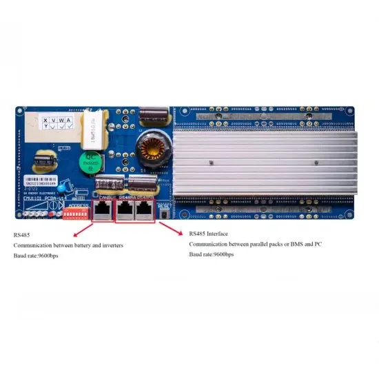 Electrical Component Selection for solar container energy storage system