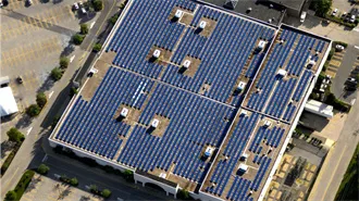 Ultimate Guide to Portable Solar Panel Camping Setup in 2026