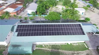 A Guide to Solar Inverters: How They Work & How to