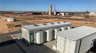 Outdoor Energy Storage Cabinets for Small C&I: IP54 All-in-One