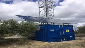 THE POWER OF SOLAR ENERGY CONTAINERS: A