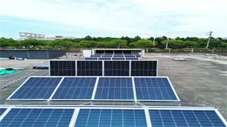 China Solar Cabinet, Solar Cabinet Wholesale, Manufacturers, Price