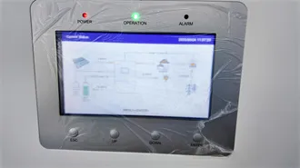 Waterproof Jackets for Men, Women, & Kids | The North Face