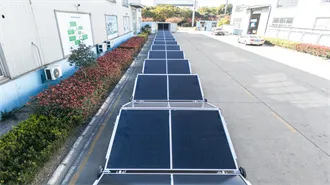 Solar container lithium battery Energy Storage Trends 2025