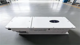Power Units Explained: Watts, Kilowatts, Megawatts and Their