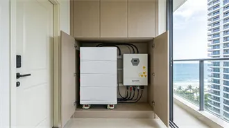 Water: How much should you drink every day?