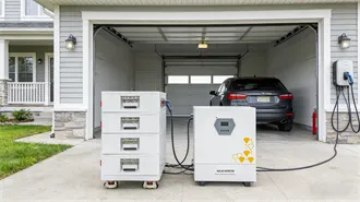 Ganfeng Lithium Energy Unveils Revolutionary 10MWh Energy