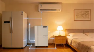 Low battery charge message