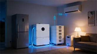 Heating Safety Tip Sheet free download available.