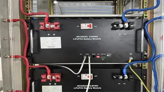 Clear Energy Partners | Wholesale Solar Distributors