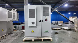 Energy Storage for Communication Base