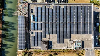 What Is Retail? Retailing Types, Functions & Characteristics