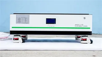 Better Home & Finance