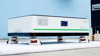 Solar Panel Size Calculator for 12V Battery Charging