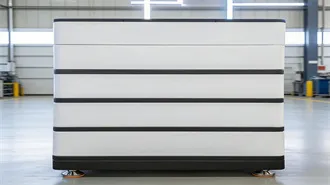 A Complete Guide to CSS Grid Layout | CSS-Tricks