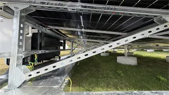 How does the time changes as you move from West to East?