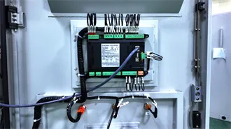 No.1 Capacity Solar Container | Solarabox