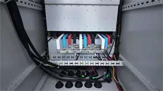 Road & Highway Facts