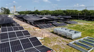Regulations on the Management of Battery solar container energy