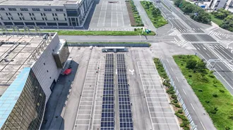 What Is Scalability in Business? How to Build a Scalable Model