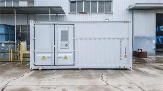 Map of Asia | List of Countries of Asia Alphabetically