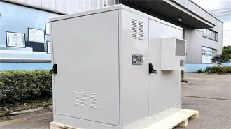 Financing for a 20MWh Solar Container Project