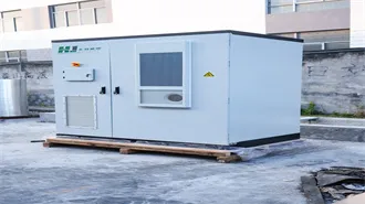 Prices of Containerized