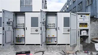 Energy and CO₂ in North Korea